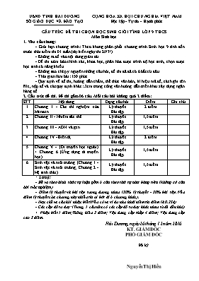 Đề thi chọn học sinh giỏi Sinh học lớp 9 (Có đáp án) - Năm học 2016-2017 - Sở GD & ĐT Hải Dương
